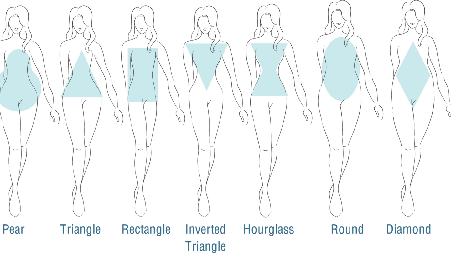 ¿Sabes que forma de cuerpo tienes?