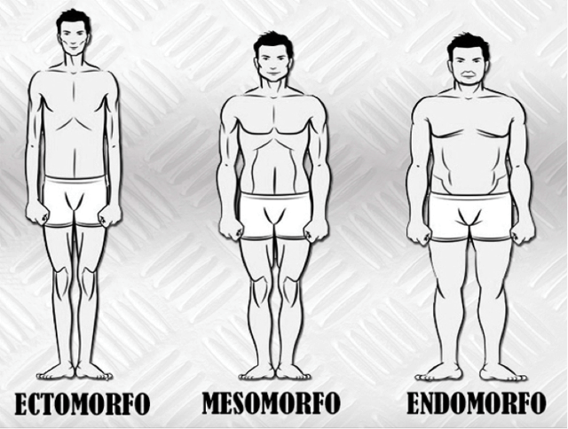 Como vestirte según tu cuerpo