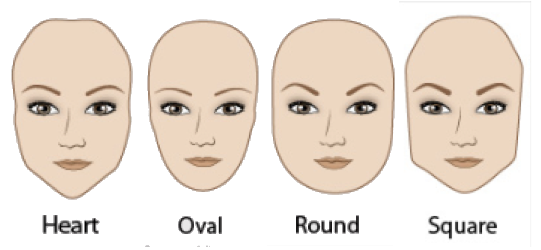 caras